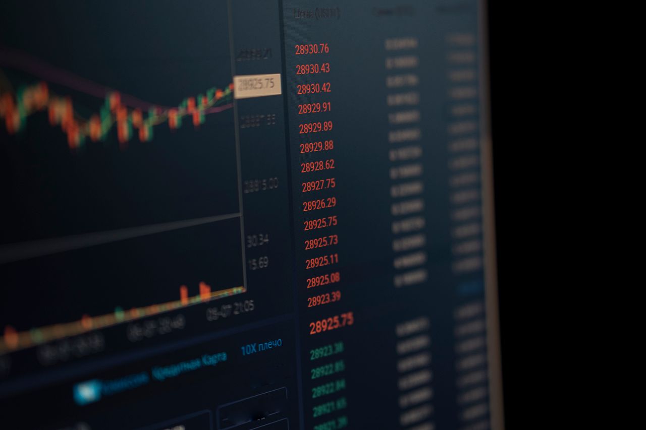 about-01 Close-up of a computer screen showing dynamic financial market data and charts, indicating real-time trading updates.